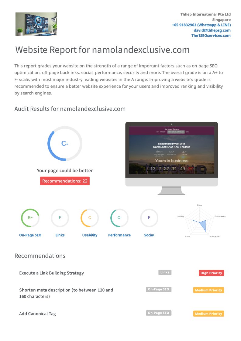 Improve Website Performance thhepsg Improve Website Performance thhepsg