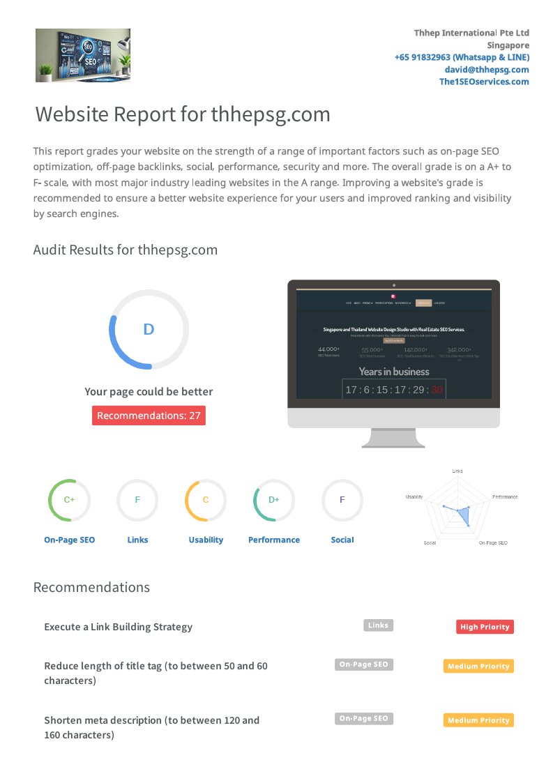 Improve Website Performance thhepsg Improve Website Performance thhepsg